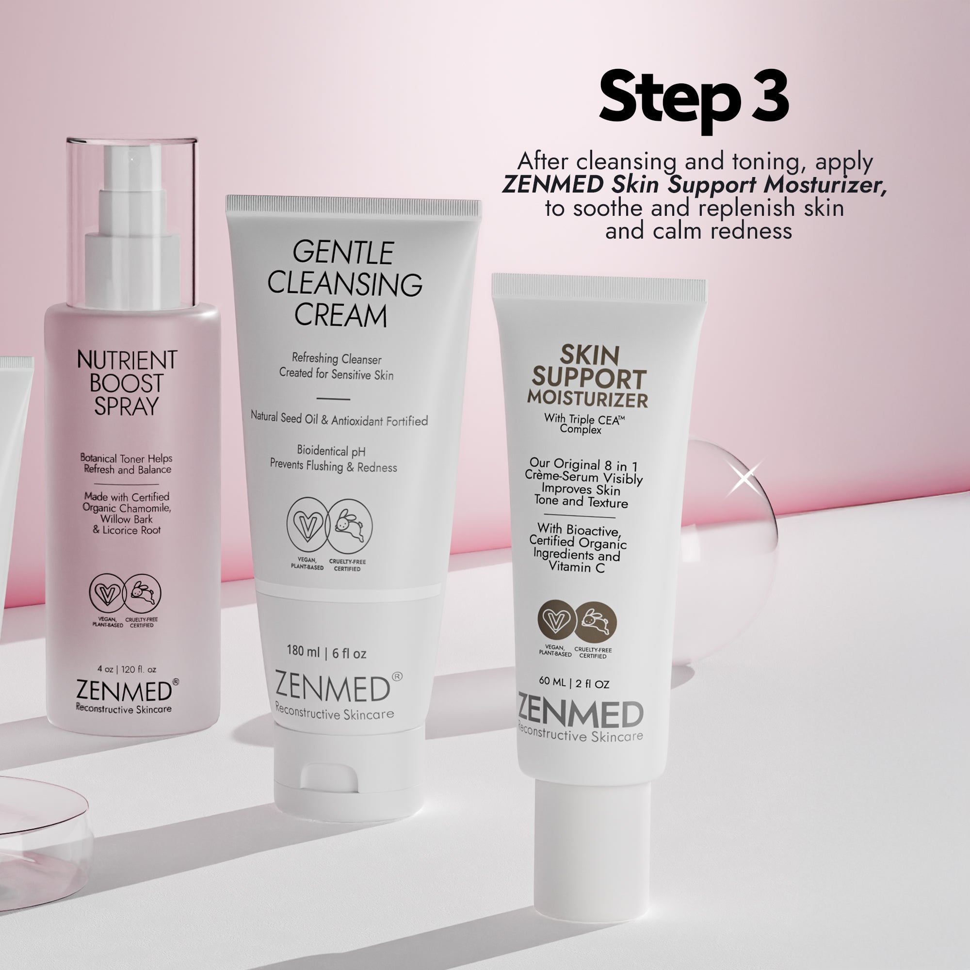 Buy ZENMED Support Serum for Rosacea Relief Online | ZENMED