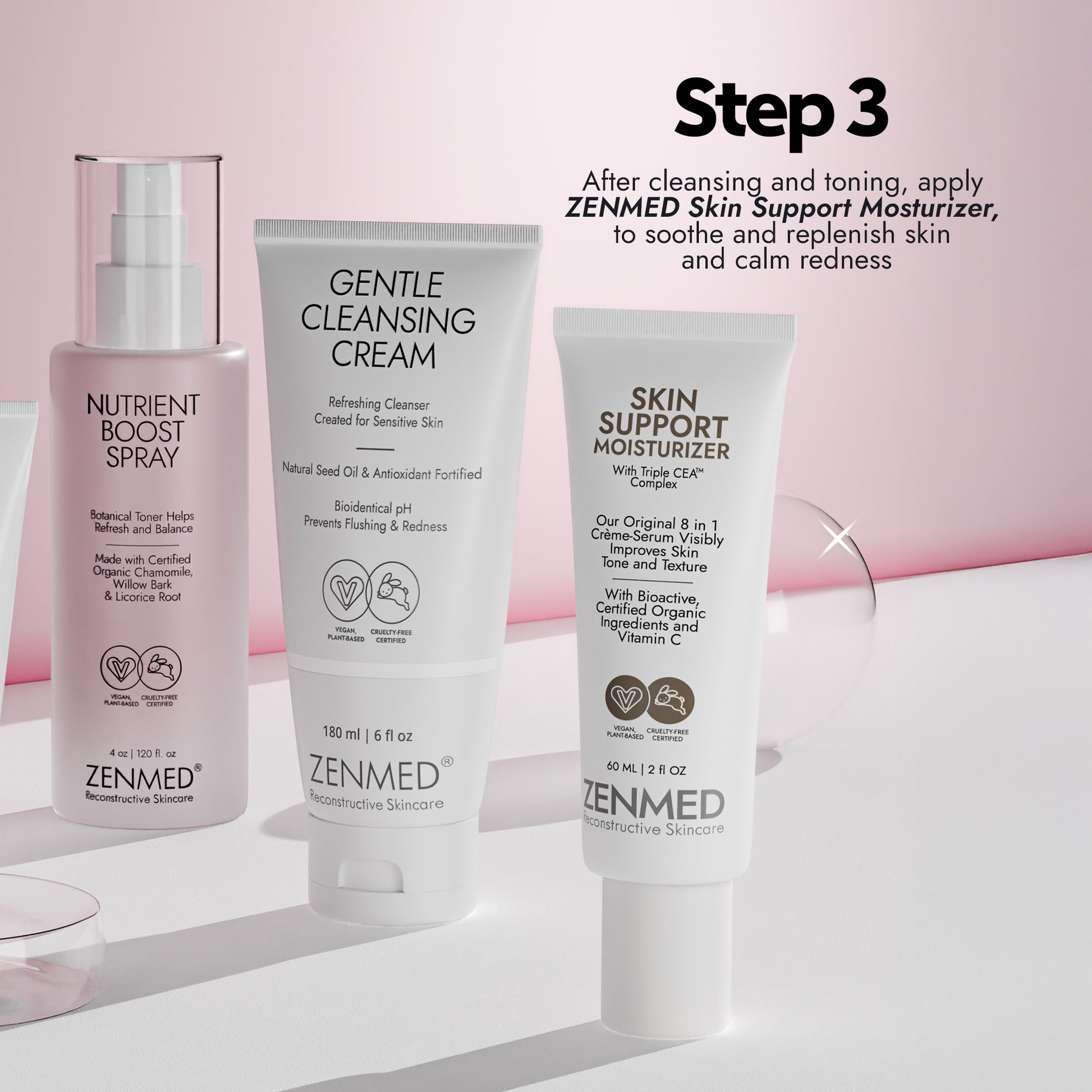 Skin Support Moisturizer - Support Serum RENAMED, Original Formula