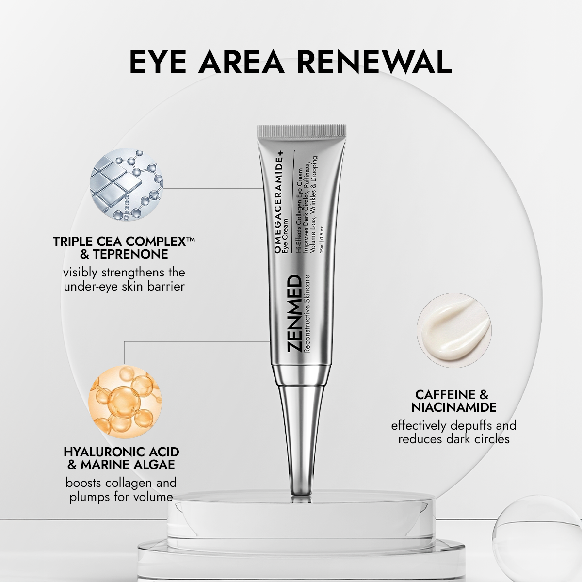 OMEGACERAMIDE+ Hi-Effects Collagen Eye Cream