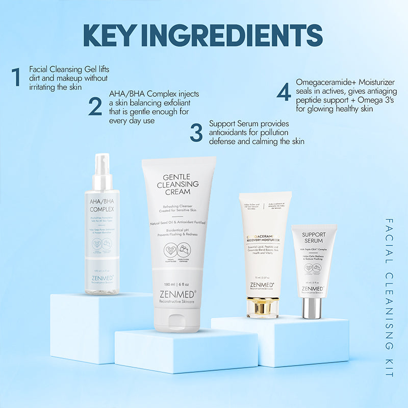 Rejuvenation Combo - For Redness and Combination Skin