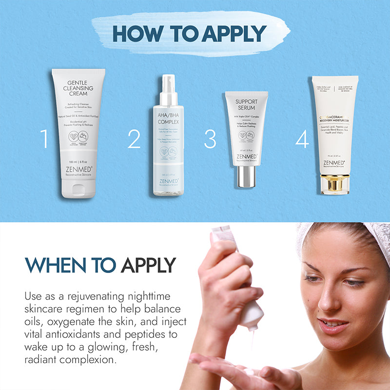 Rejuvenation Combo - For Redness and Combination Skin