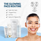 Rejuvenation Combo - For Redness and Combination Skin