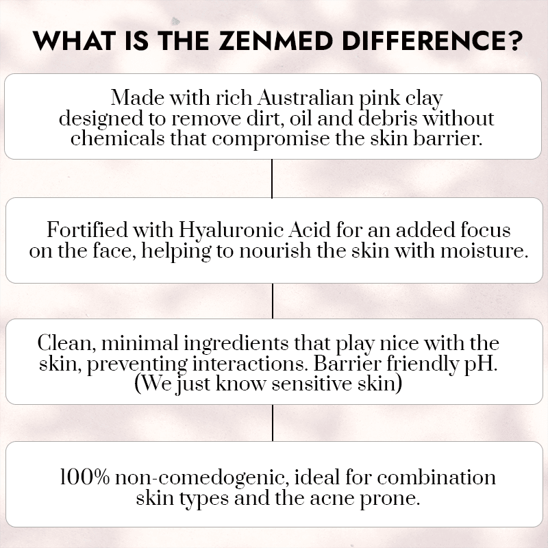 ZENMED Difference in product quality