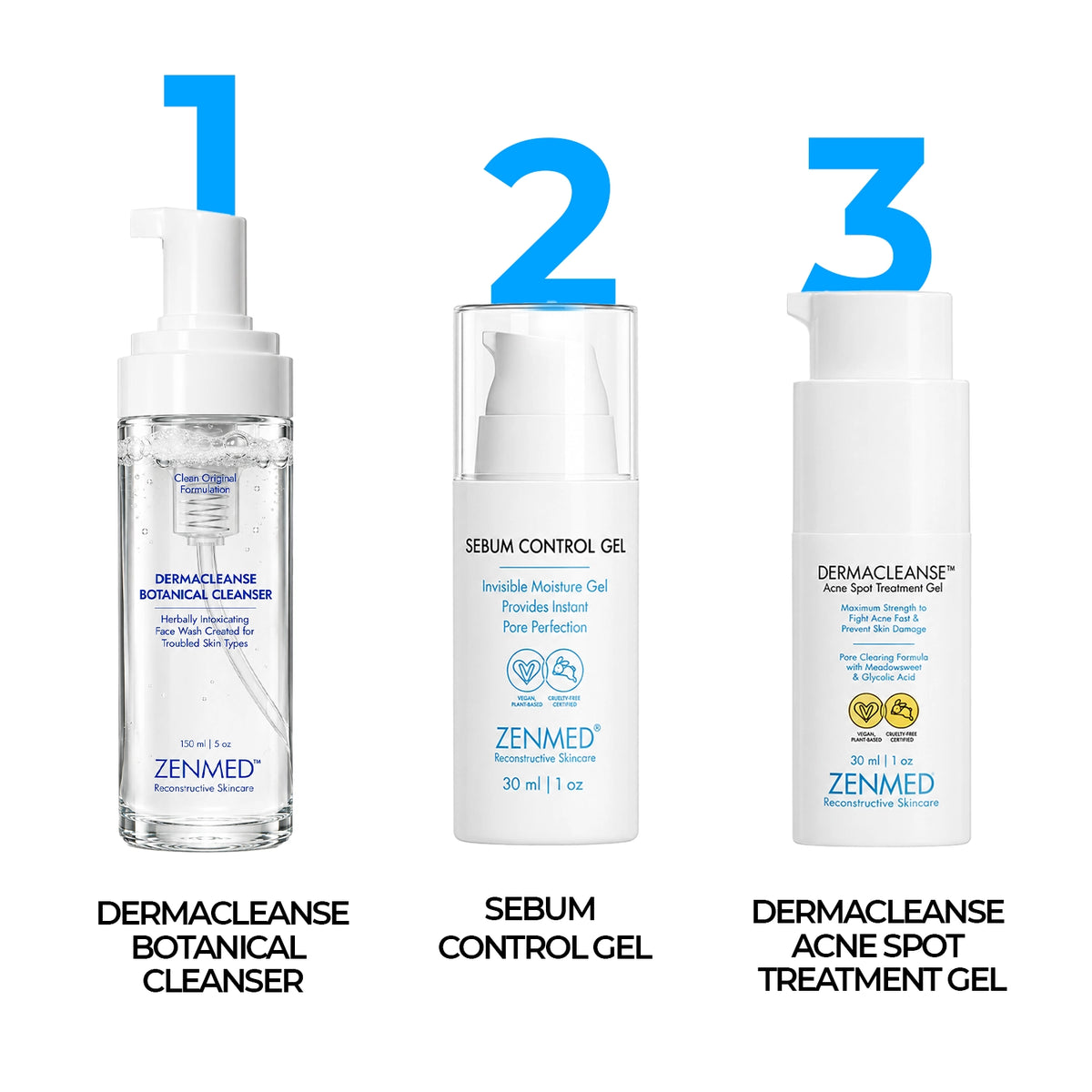 Dermacleanse ClearStart Kit