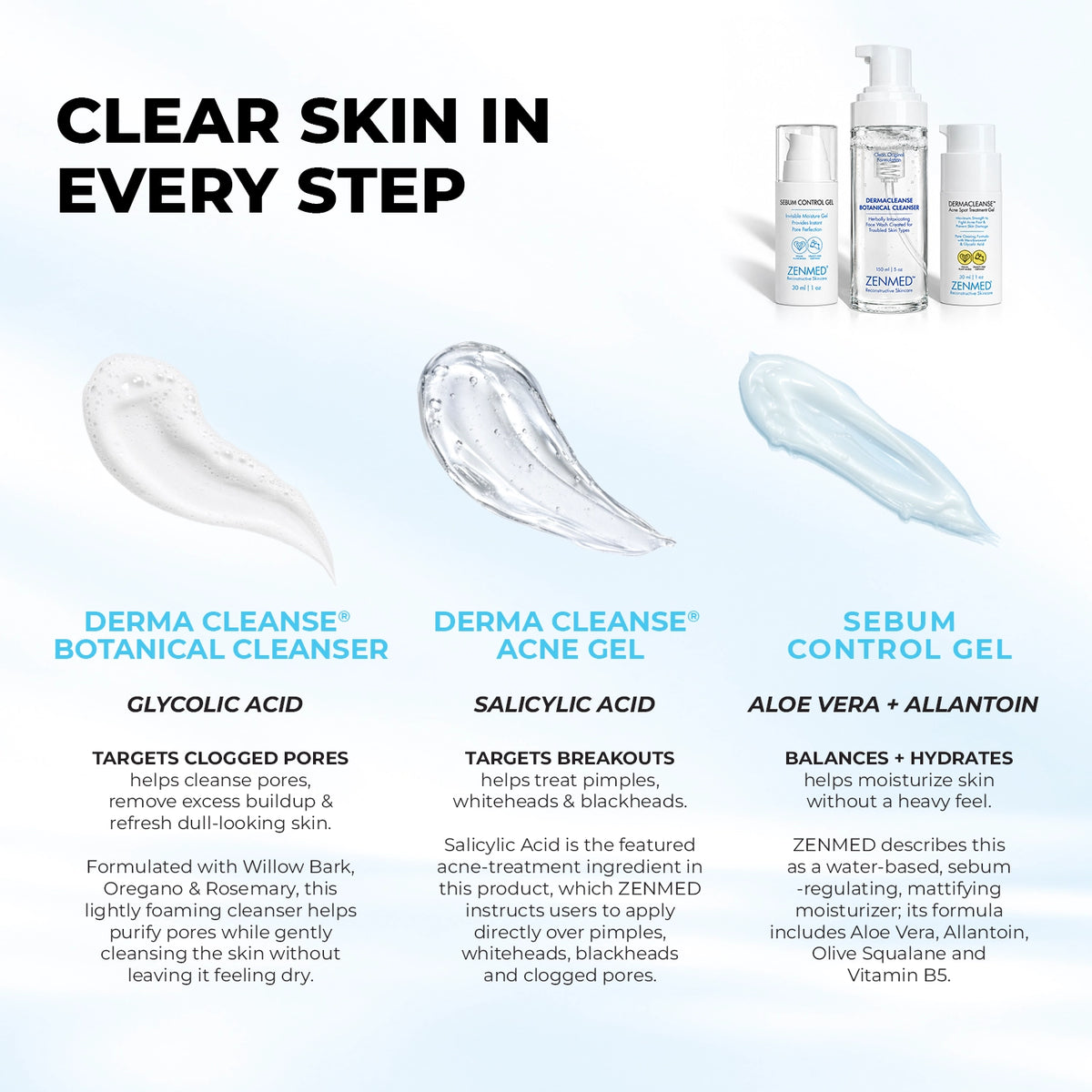 Dermacleanse ClearStart Kit