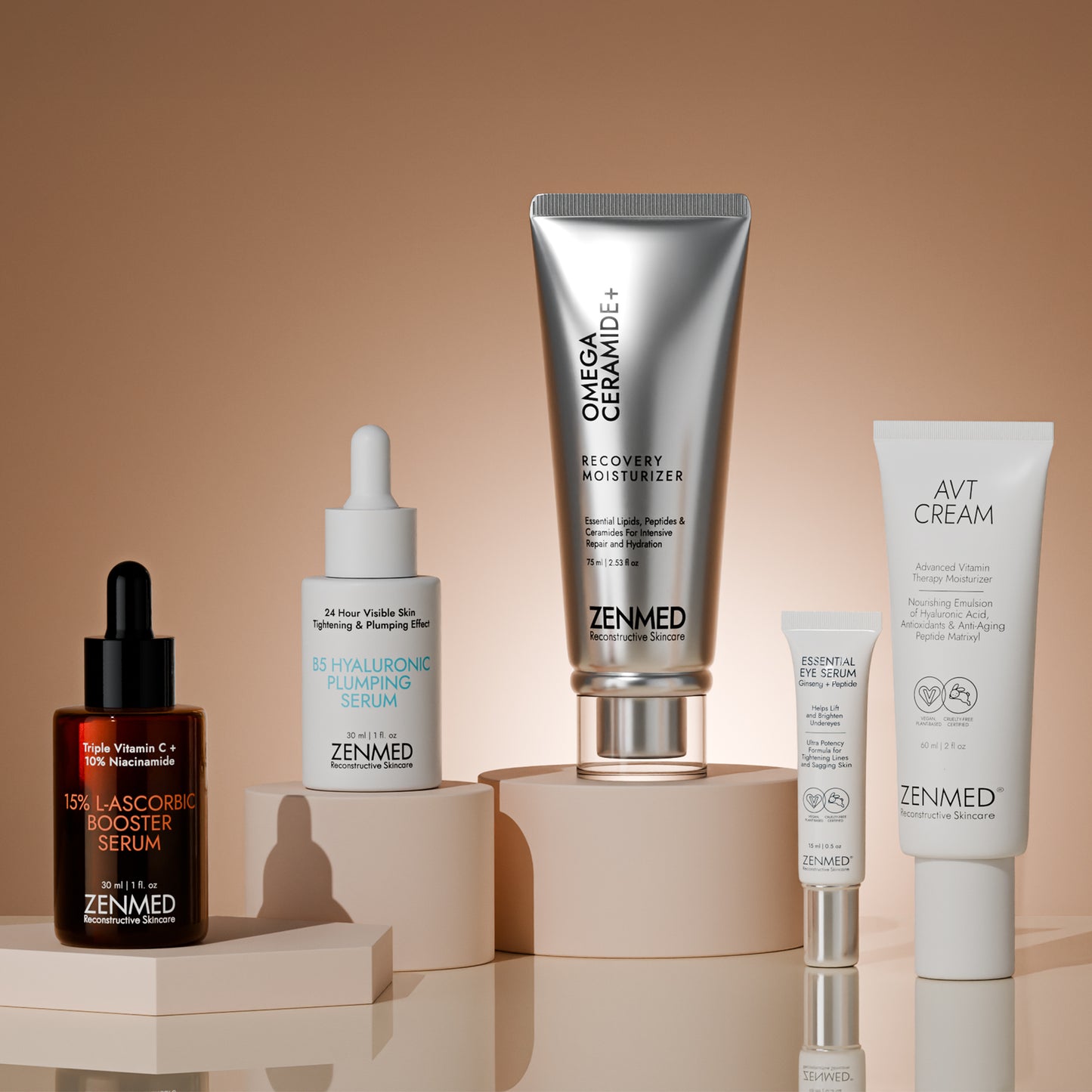 Omegaceramide+ Recovery Moisturizer - NEW LOOK!